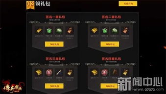 傳奇霸業(yè)千服盛典 四重福利禮包震撼上線